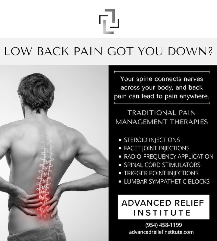 Infographic showing treatment options for low back pain.